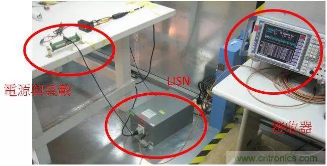 老工程師多年經驗總結，開關電源傳導EMI太重要了！