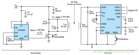 瞄準可穿戴市場的痛點，無線充電方案的選擇至關重要！