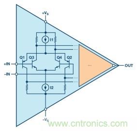 可編程LED驅動器怎麼設計才更簡單？這一招你必須要學會​