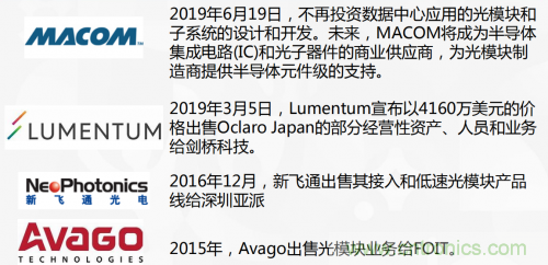 5G時代下，射頻器件、光模塊、PCB等電子元器件產業麵臨的機遇與挑戰​