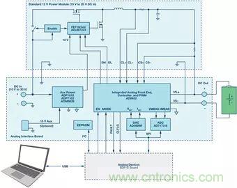 電池製造效率如何提高50%？這篇文章告訴你~