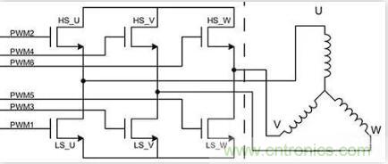 如何匹配門極驅動器，來增強型GaN功率晶體管？