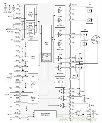 如何匹配門極驅動器，來增強型GaN功率晶體管？