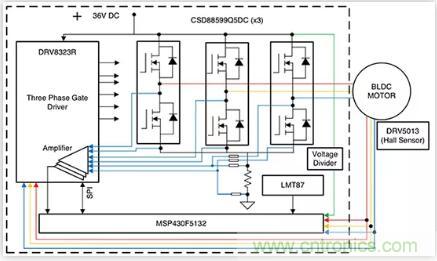 如何匹配門極驅動器，來增強型GaN功率晶體管？