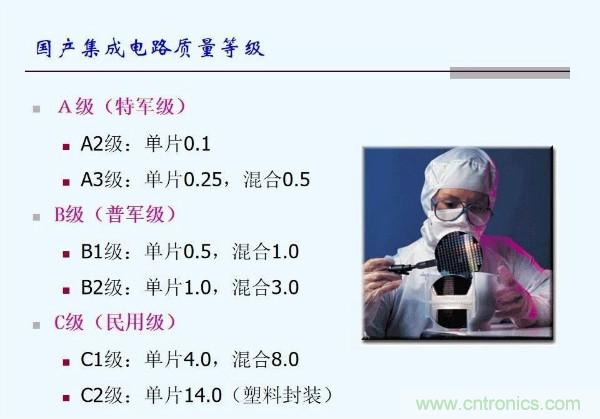 元器件應用可靠性如何保證，都要學習航天經驗嗎？