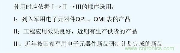 元器件應用可靠性如何保證，都要學習航天經驗嗎？