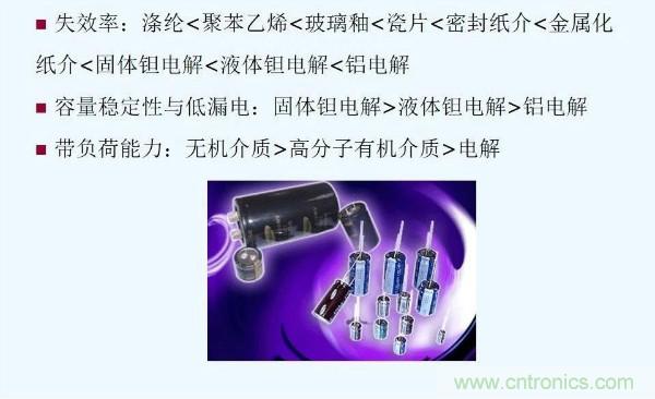 元器件應用可靠性如何保證，都要學習航天經驗嗎？