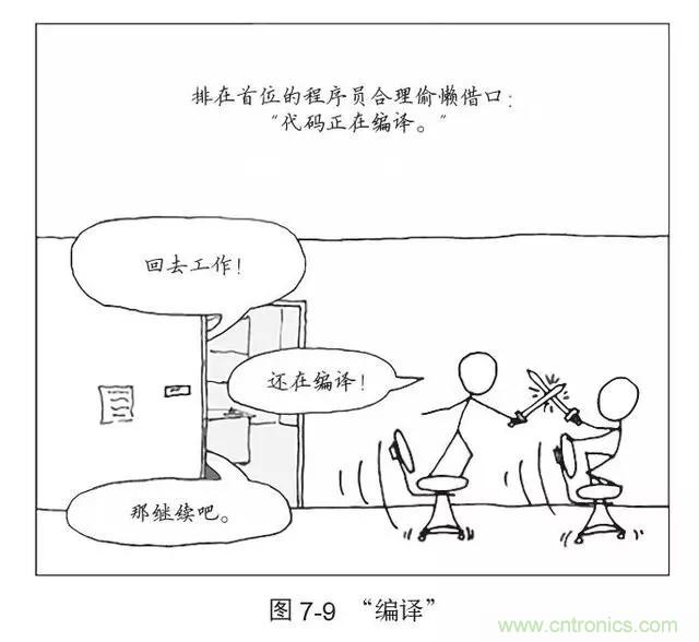 終於找到了一篇文章！通俗地講解計算機工作原理