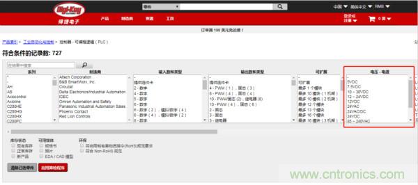 記住這5點，迅速搞定PLC選型！