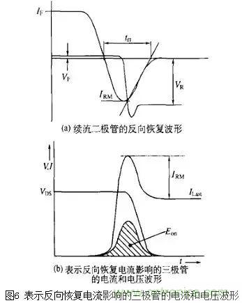 二極管的電容效應、等效電路及開關特性