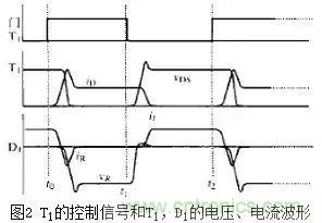 二極管的電容效應、等效電路及開關特性