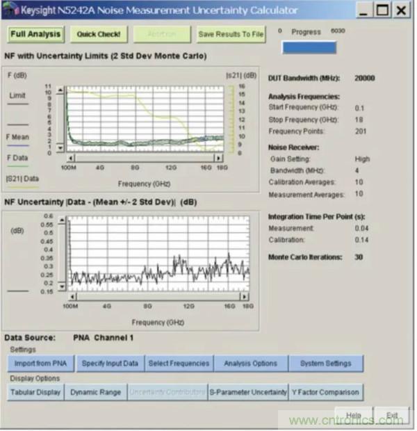 如何使用網絡分析儀精確地測量噪聲係數