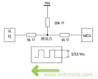 詳談：I2C設備導致死鎖怎麼辦？