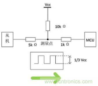 詳談：I2C設備導致死鎖怎麼辦？