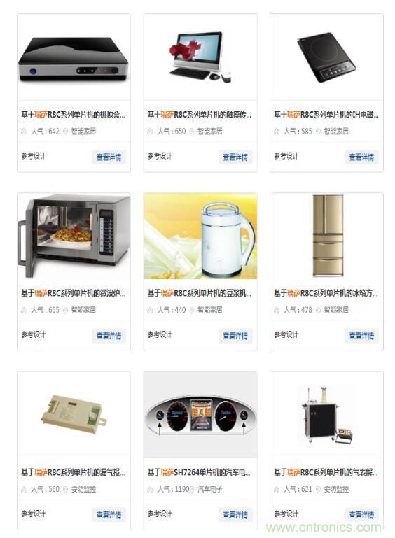 瑞薩內核處理器固有積累，ARM內核更開放：魚和熊掌都要！