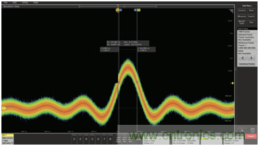 【360度看新一代示波器】係列之四：最大化內存使用率且保證波形細節