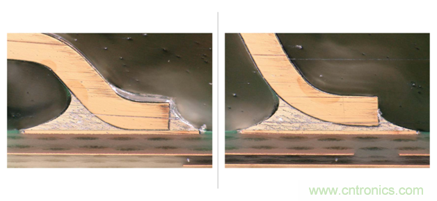 通過優化焊膏模板開孔來擴大連接器的選擇範圍