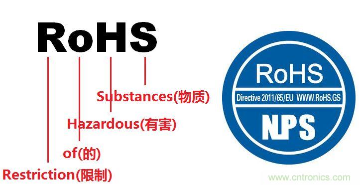 電路板上這些標誌的含義，你都知道嗎？