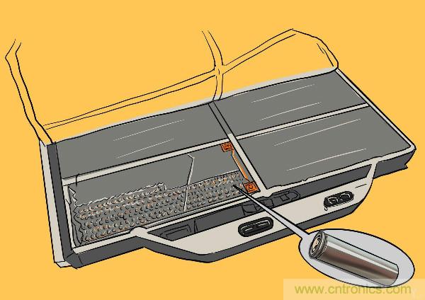 圓柱、方形、軟包，電動車電池之間的差距比你想象得大