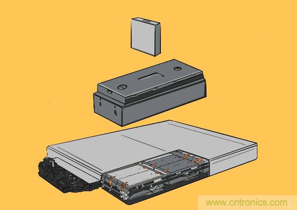 圓柱、方形、軟包，電動車電池之間的差距比你想象得大