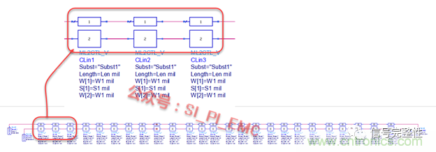 高速PCB設計時，保護地線要還是不要？
