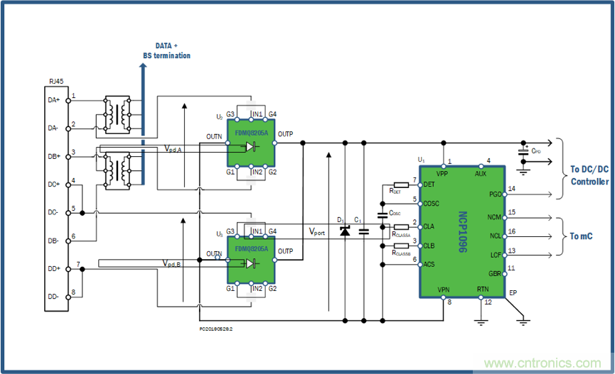 PoE以太網供電標準又升級了，你的PD控製器選好了嗎？