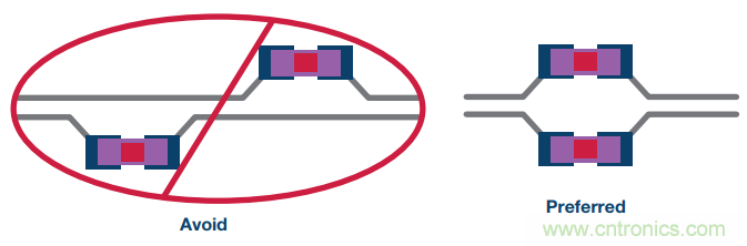 通信係統中接收鏈的差分濾波器設計