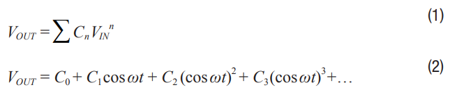 通信係統中接收鏈的差分濾波器設計