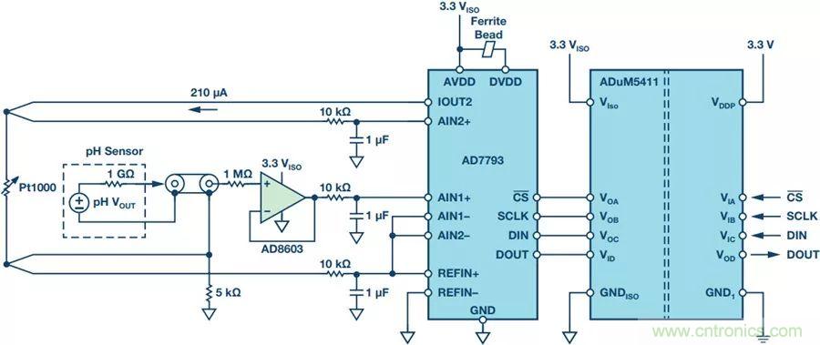 從啤酒廠到廢水廠，你知道汙水係統的PH檢測有多重要嗎？