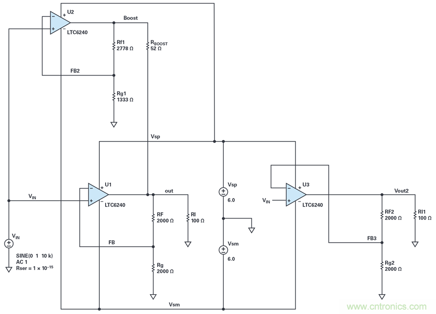 您真的能通過運算放大器實現ppm精度嗎？