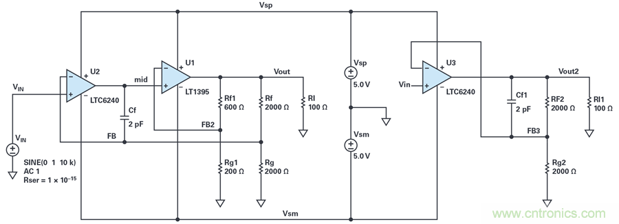 您真的能通過運算放大器實現ppm精度嗎？