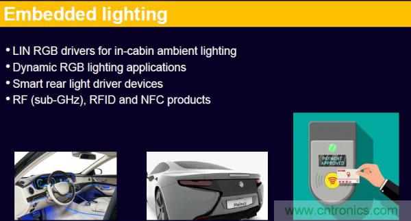 汽車傳感器芯片巨頭Melexis，對汽車綠色使命的探索