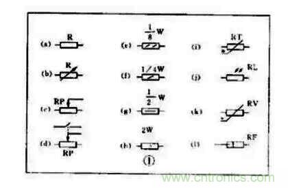 【收藏】電路圖符號超強科普，讓你輕鬆看懂電路圖