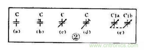 【收藏】電路圖符號超強科普，讓你輕鬆看懂電路圖