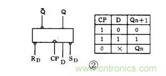 【收藏】電路圖符號超強科普，讓你輕鬆看懂電路圖