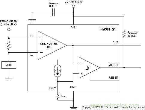 使用快速、精確的過流檢測器，對汽車安全係統進行診斷