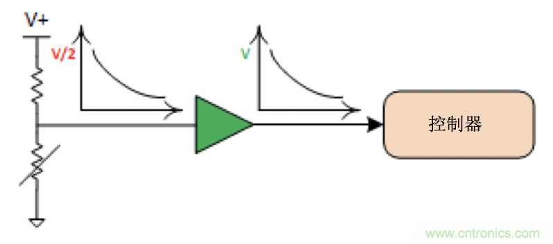 麵臨掃地機器人設計挑戰？這六種情況可以用小型放大器搞定！