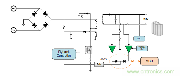 麵臨掃地機器人設計挑戰？這六種情況可以用小型放大器搞定！
