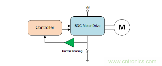 麵臨掃地機器人設計挑戰？這六種情況可以用小型放大器搞定！