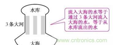 如何快速掌握電阻並聯電路的特性，初學者必看