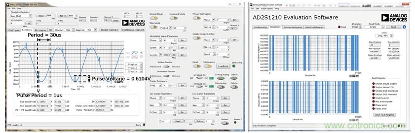 帶故障注入功能的高精度旋轉變壓器仿真係統