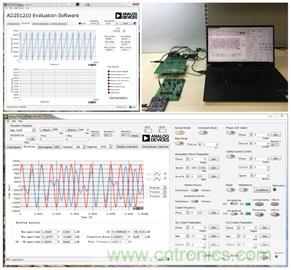 帶故障注入功能的高精度旋轉變壓器仿真係統