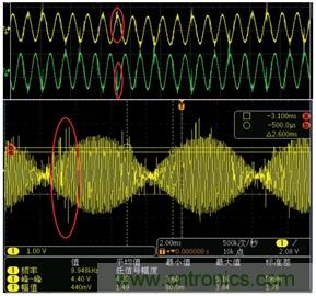 帶故障注入功能的高精度旋轉變壓器仿真係統
