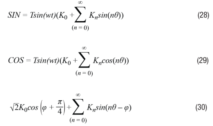 帶故障注入功能的高精度旋轉變壓器仿真係統