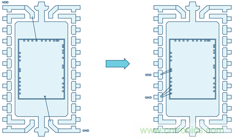 &sum;-&Delta;型ADC時鍾&mdash;不僅僅是抖動