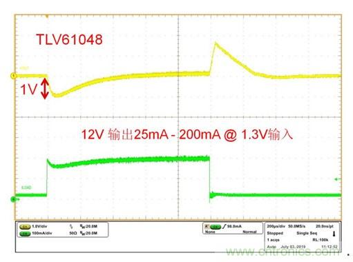 TLV61048升壓變換器助力國家電網PLC載波通信係統設計