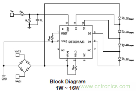 什麼是光引擎技術？它是如何提高LED燈的可靠性的？
