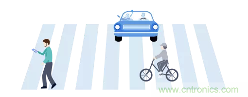 5G調製怎麼實現的？原來通信搞到最後，都是數學!