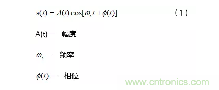 5G調製怎麼實現的？原來通信搞到最後，都是數學!