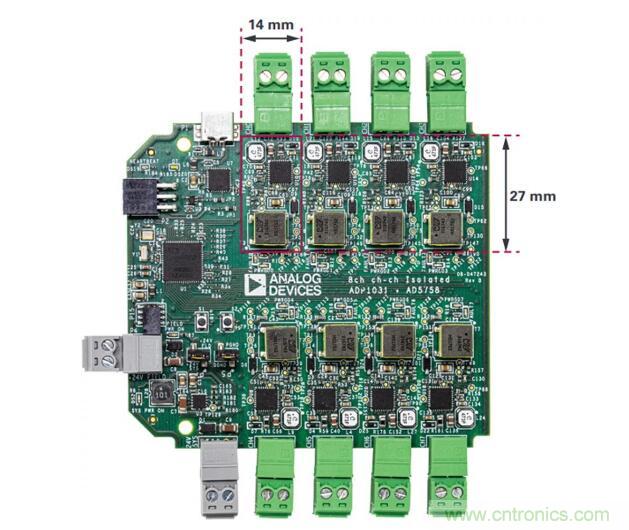 如何搞定功耗和空間，實現可靠又緊湊的隔離模擬輸出模塊？
